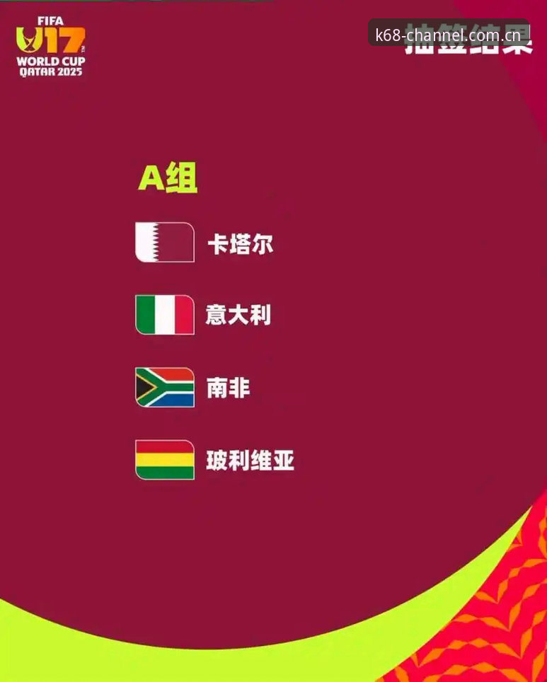 U17世界杯抽签深度分析：中国男女足晋级之路全面解析