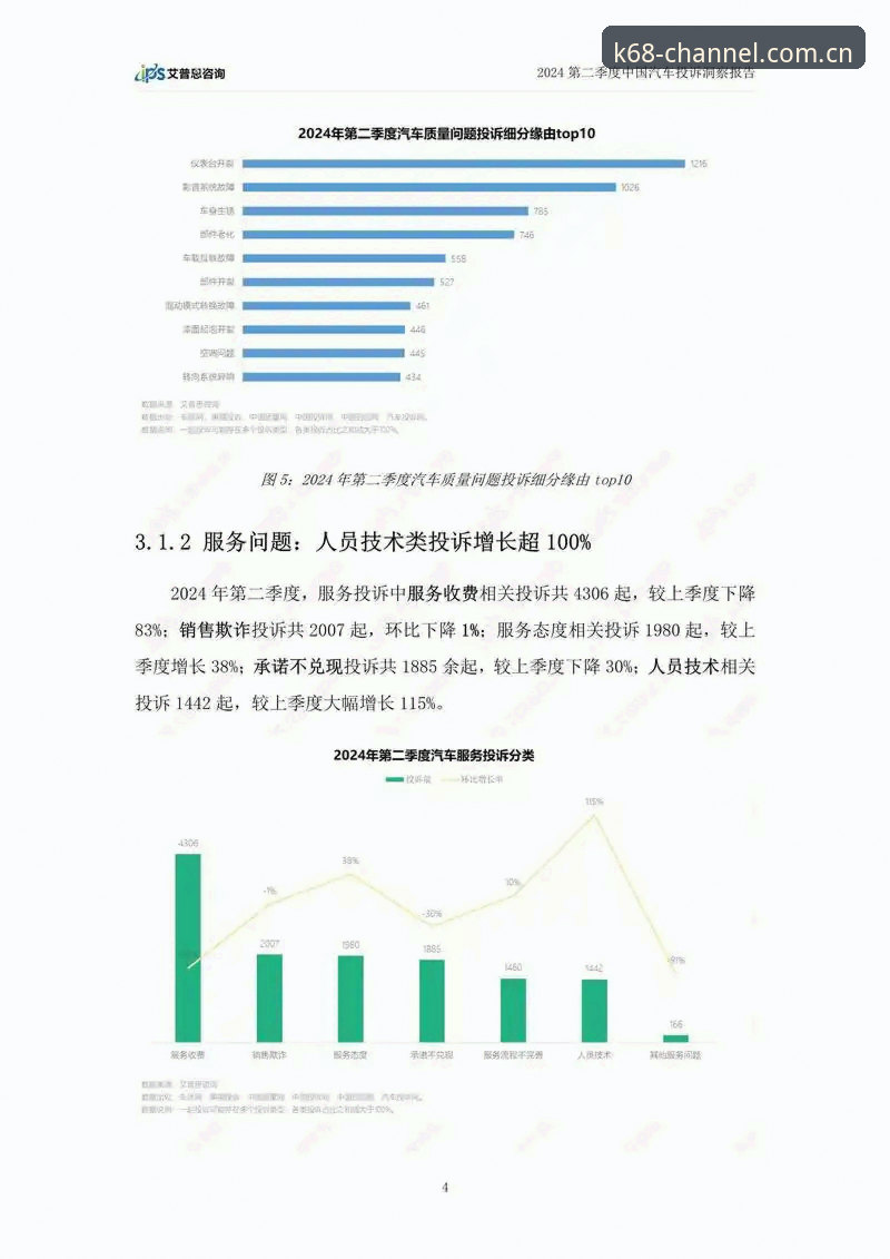 K体育注册教程哪个好？2024年注册通道选择与行业趋势深度分析